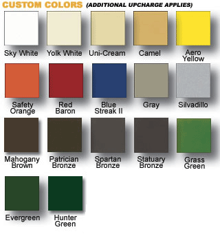 Aviary Color Chart